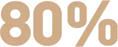 80%